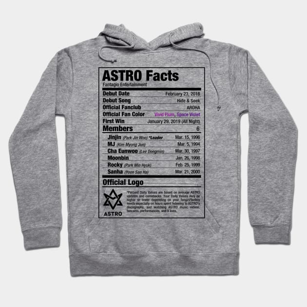 ASTRO Nutritional Facts Hoodie by skeletonvenus